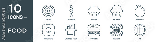 food outline icon set includes thin line bagel, skewer, muffin, muffin, orange, fried egg, canned food icons for report, presentation, diagram, web design