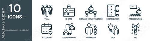 human resources management outline icon set includes thin line team, id card, hierarchical structure, organization, presentation, calendar, collaboration icons for report, presentation, diagram, web