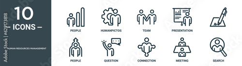 human resources management outline icon set includes thin line people, humanpictos, team, presentation, , people, question icons for report, presentation, diagram, web design