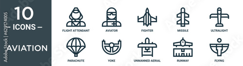 aviation outline icon set includes thin line flight attendant, aviator, fighter, missile, ultralight, parachute, yoke icons for report, presentation, diagram, web design