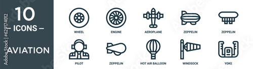 aviation outline icon set includes thin line wheel, engine, aeroplane, zeppelin, zeppelin, pilot, zeppelin icons for report, presentation, diagram, web design