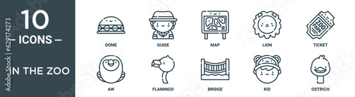 in the zoo outline icon set includes thin line dome, guide, map, lion, ticket, aw, flamingo icons for report, presentation, diagram, web design photo