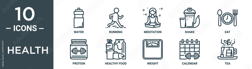 health outline icon set includes thin line water, running, meditation, shake, eat, protein, healthy food icons for report, presentation, diagram, web design