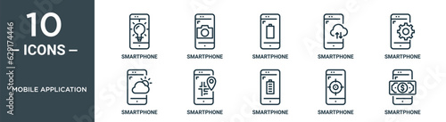 mobile application outline icon set includes thin line smartphone, smartphone, smartphone, icons for report, presentation, diagram, web design