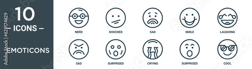 emoticons outline icon set includes thin line nerd, shocked, sad, smile, laughing, sad, surprised icons for report, presentation, diagram, web design