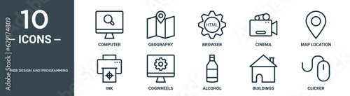 web design and programming outline icon set includes thin line computer, geography, browser, cinema, map location, ink, cogwheels icons for report, presentation, diagram, web design