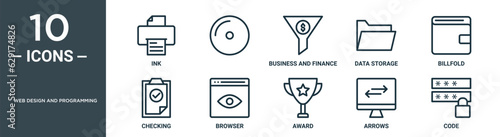 web design and programming outline icon set includes thin line ink, , business and finance, data storage, billfold, checking, browser icons for report, presentation, diagram, web design
