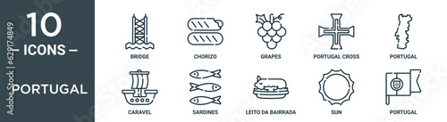 portugal outline icon set includes thin line bridge, chorizo, grapes, portugal cross, portugal, caravel, sardines icons for report, presentation, diagram, web design
