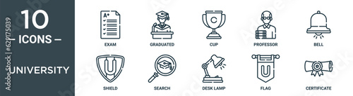 university outline icon set includes thin line exam, graduated, cup, professor, bell, shield, search icons for report, presentation, diagram, web design