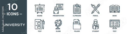 university outline icon set includes thin line board, presentation, clipboard, pencil, book, test, globe icons for report, presentation, diagram, web design