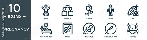 pregnancy outline icon set includes thin line baby, couple, flower, man, dna, hospital bed, book icons for report, presentation, diagram, web design