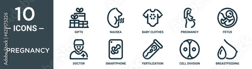 pregnancy outline icon set includes thin line gifts, nausea, baby clothes, pregnancy, fetus, doctor, smartphone icons for report, presentation, diagram, web design