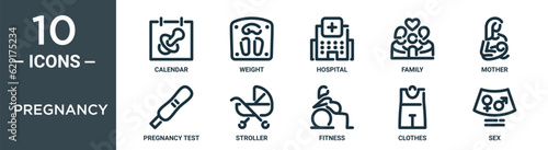 pregnancy outline icon set includes thin line calendar, weight, hospital, family, mother, pregnancy test, stroller icons for report, presentation, diagram, web design
