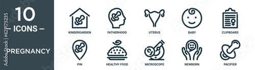 pregnancy outline icon set includes thin line kindergarden, fatherhood, uterus, baby, clipboard, pin, healthy food icons for report, presentation, diagram, web design