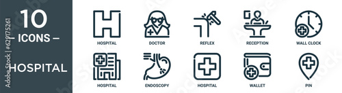 hospital outline icon set includes thin line hospital, doctor, reflex, reception, wall clock, hospital, endoscopy icons for report, presentation, diagram, web design