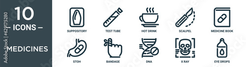 medicines outline icon set includes thin line suppository, test tube, hot drink, scalpel, medicine book, stoh, bandage icons for report, presentation, diagram, web design