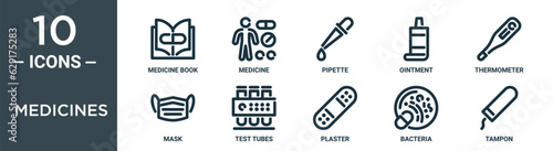 medicines outline icon set includes thin line medicine book, medicine, pipette, ointment, thermometer, mask, test tubes icons for report, presentation, diagram, web design