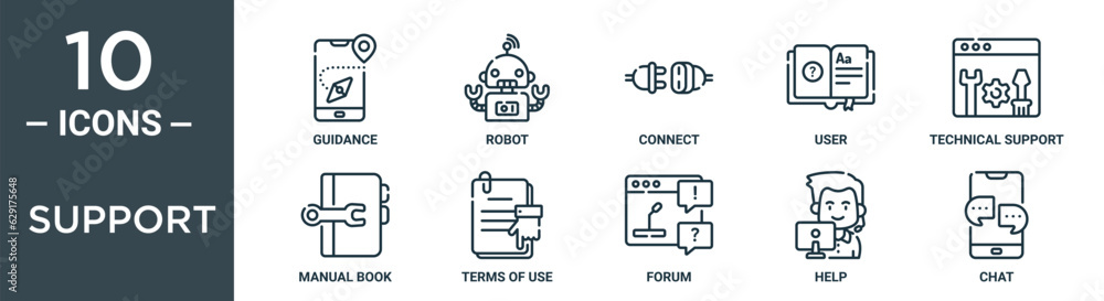 support outline icon set includes thin line guidance, robot, connect, user, technical support, manual book, terms of use icons for report, presentation, diagram, web design support outline icon set includes thin line guidance, robot, connect, user, technical support, manual book, terms of use icons for report, presentation, diagram, web design