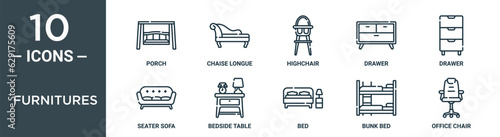 furnitures outline icon set includes thin line porch, chaise longue, highchair, drawer, drawer, seater sofa, bedside table icons for report, presentation, diagram, web design