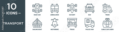 transport outline icon set includes thin line race car, ambulance, go kart, suv, train, sailing boat, motorbike icons for report, presentation, diagram, web design