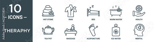 theraphy outline icon set includes thin line hot stone, pain, bed, warm water, health, tea pot, massage icons for report, presentation, diagram, web design