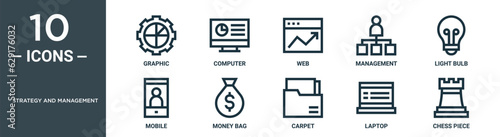 strategy and management outline icon set includes thin line graphic, computer, web, management, light bulb, mobile, money bag icons for report, presentation, diagram, web design