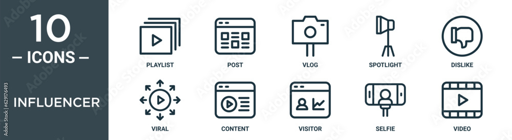 influencer outline icon set includes thin line playlist, post, vlog, spotlight, dislike, viral, content icons for report, presentation, diagram, web design influencer outline icon set includes thin line playlist, post, vlog, spotlight, dislike, viral, content icons for report, presentation, diagram, web design