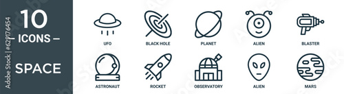 space outline icon set includes thin line ufo, black hole, planet, alien, blaster, astronaut, rocket icons for report, presentation, diagram, web design