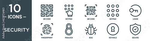 security outline icon set includes thin line qr code, keypad, qr code, keypad, login, fingerprint, padlock icons for report, presentation, diagram, web design