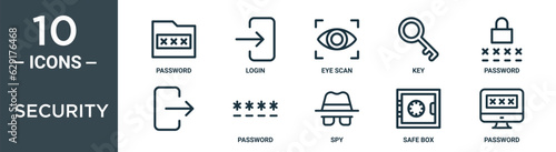 security outline icon set includes thin line password, login, eye scan, key, password, , password icons for report, presentation, diagram, web design