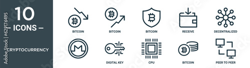 cryptocurrency outline icon set includes thin line bitcoin, bitcoin, bitcoin, receive, decentralized, , digital key icons for report, presentation, diagram, web design