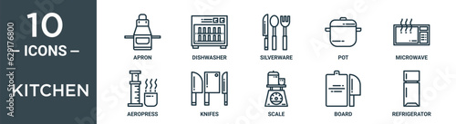 kitchen outline icon set includes thin line apron, dishwasher, silverware, pot, microwave, aeropress, knifes icons for report, presentation, diagram, web design