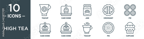 high tea outline icon set includes thin line teacup, cake dome, jam, croissant, pie, cake dome, cake dome icons for report, presentation, diagram, web design © MacroOne