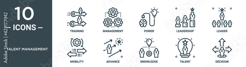 talent management outline icon set includes thin line training, management, power, leadership, leader, mobility, advance icons for report, presentation, diagram, web design