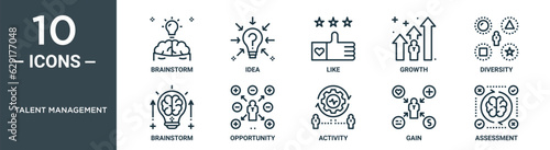 talent management outline icon set includes thin line brainstorm, idea, like, growth, diversity, brainstorm, opportunity icons for report, presentation, diagram, web design
