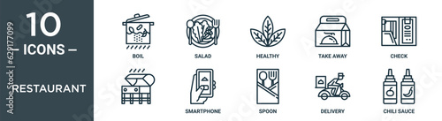 restaurant outline icon set includes thin line boil, salad, healthy, take away, check, , smartphone icons for report, presentation, diagram, web design