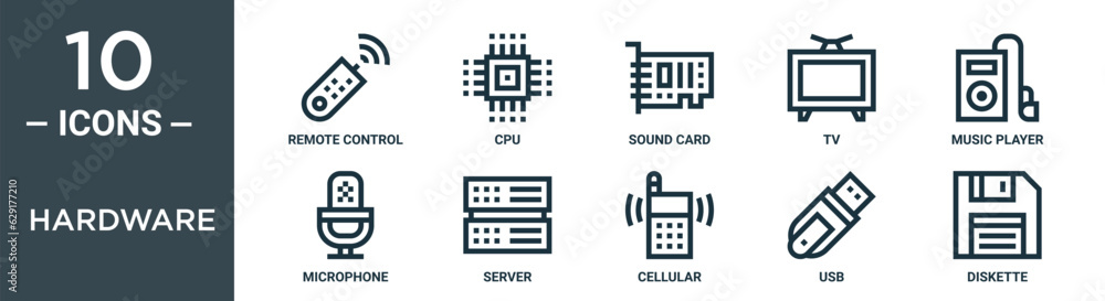 Obraz premium hardware outline icon set includes thin line remote control, cpu, sound card, tv, music player, microphone, server icons for report, presentation, diagram, web design