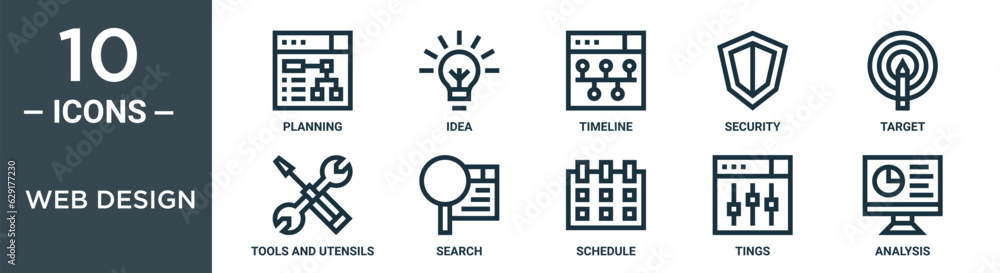 web design outline icon set includes thin line planning, idea, timeline, security, target, tools and utensils, search icons for report, presentation, diagram, web design