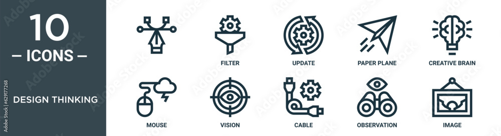 design thinking outline icon set includes thin line , filter, update, paper plane, creative brain, mouse, vision icons for report, presentation, diagram, web design design thinking outline icon set includes thin line , filter, update, paper plane, creative brain, mouse, vision icons for report, presentation, diagram, web design