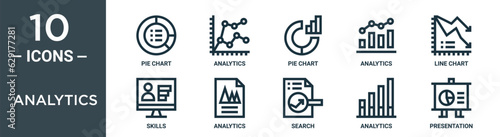 analytics outline icon set includes thin line pie chart, analytics, pie chart, analytics, line chart, skills, icons for report, presentation, diagram, web design