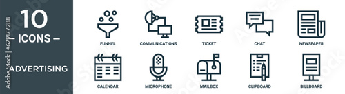 advertising outline icon set includes thin line funnel, communications, ticket, chat, newspaper, calendar, microphone icons for report, presentation, diagram, web design