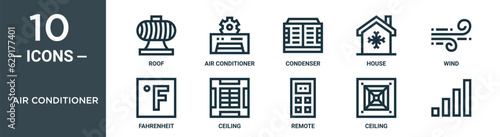air conditioner outline icon set includes thin line roof, air conditioner, condenser, house, wind, fahrenheit, ceiling icons for report, presentation, diagram, web design