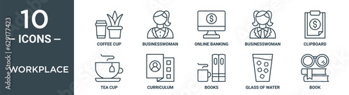workplace outline icon set includes thin line coffee cup, businesswoman, online banking, businesswoman, clipboard, tea cup, curriculum icons for report, presentation, diagram, web design