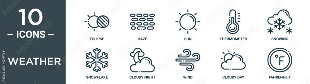weather outline icon set includes thin line eclipse, haze, sun, thermometer, snowing, snowflake, cloudy night icons for report, presentation, diagram, web design weather outline icon set includes thin line eclipse, haze, sun, thermometer, snowing, snowflake, cloudy night icons for report, presentation, diagram, web design