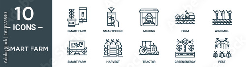 smart farm outline icon set includes thin line smart farm, smartphone, milking, farm, windmill, smart harvest icons for report, presentation, diagram, web design