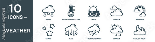 weather outline icon set includes thin line rainy, high temperature, haze, cloudy, rainbow, stars, hail icons for report, presentation, diagram, web design