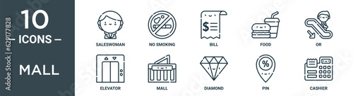 mall outline icon set includes thin line saleswoman, no smoking, bill, food, or, elevator, mall icons for report, presentation, diagram, web design