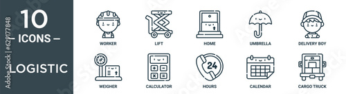 logistic outline icon set includes thin line worker, lift, home, umbrella, delivery boy, weigher, calculator icons for report, presentation, diagram, web design