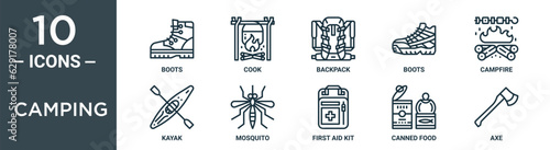 camping outline icon set includes thin line boots, cook, backpack, boots, campfire, kayak, mosquito icons for report, presentation, diagram, web design
