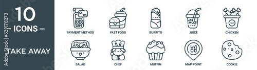 take away outline icon set includes thin line payment method, fast food, burrito, juice, chicken, salad, chef icons for report, presentation, diagram, web design